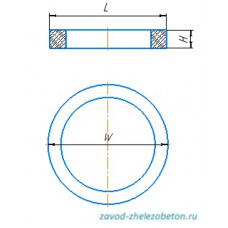 Кольцо опорное К-1 Кольцо опорное К-1